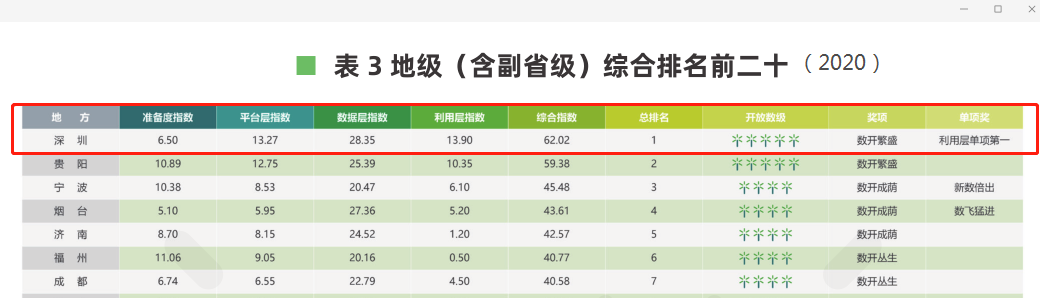 2024澳门原料网1688朱雀网