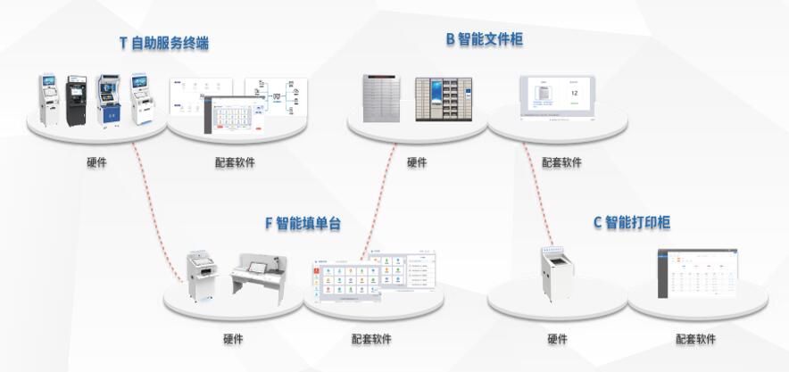 2024澳门原料网1688朱雀网