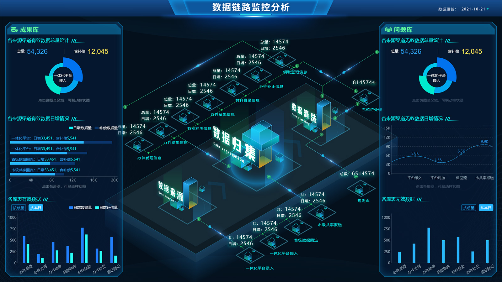 2024澳门原料网1688朱雀网