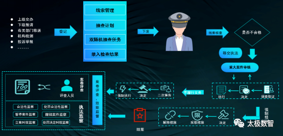 2024澳门原料网1688朱雀网